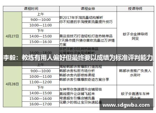 李毅：教练有用人偏好但最终要以成绩为标准评判能力